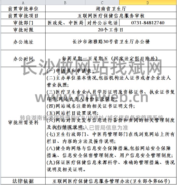 ���ϻ��W�t��������Ϣ���Ռ���  �����t���Wվ�䰸ǰ�Ì����k�� �Lɳ����Wվ�䰸ǰ�Ì����k��