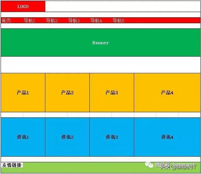 公司做企業(yè)網(wǎng)站排名,公司網(wǎng)站內(nèi)布局,和網(wǎng)站關(guān)鍵詞密度設(shè)計(jì)
